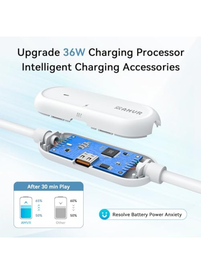 AMVR Link Cable 5m Fast Charge for Quest 3S/Quest 3/Oculus Quest 2/Pico 4/Pico 4 Ultra Right Angle Link Cable, USB 3.0 to Type C 5Gbps Fast Data Transfer Accessory for Code Gaming PC/Steam VR - Image 3