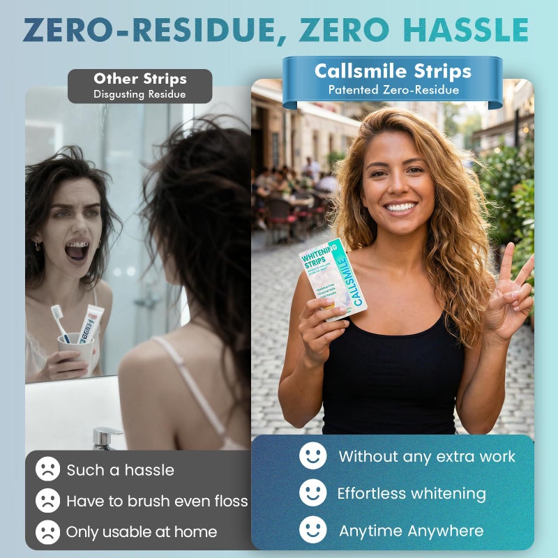 CALLSMILE Whitening Strips for Sensitive Teeth: 16 Treatments Gentle Whitening | Enamel-Safe | Deep Stains Removal | Non-Slip Dry Strips Daily Oral Care, Mint Sea Salt - Image 4