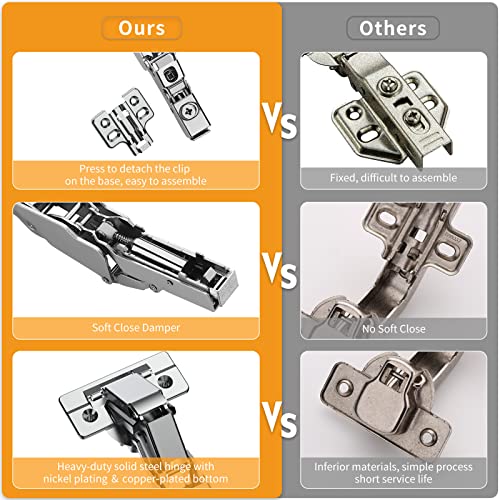 Chibery 2 Pack 165 Degree Frameless Lazy Susan Hinge, Clip ON Plate for Easy Installation, Soft Close Multi-Pivot Concealed Hardware for Corner Kitchen Cabinet, Cupboard Folded, Folden Door, Closets - Image 4