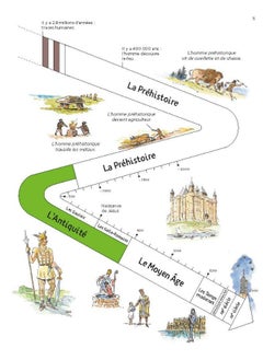 L'histoire de France racontée pour les écoliers - Mon livret CE2  - Image 1