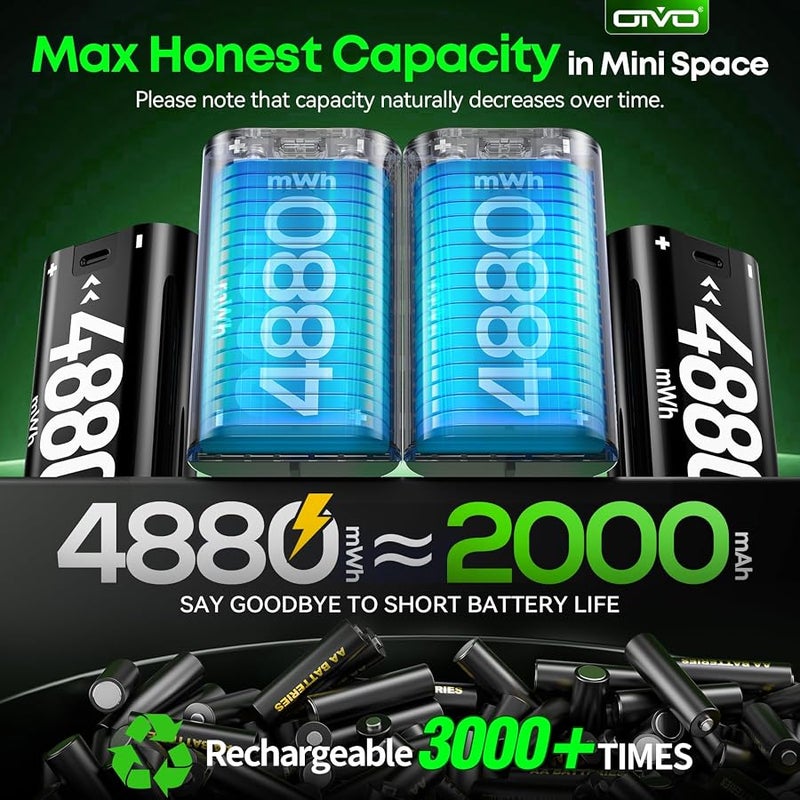 Rechargeable Batteries for Xbox One/Xbox Series X|S, 4 x 1500mAh Batteries Xbox One Controller, Xbox Series Controller Battery with Charger Station for Xbox One/One S/One X/One Elite - Image 2