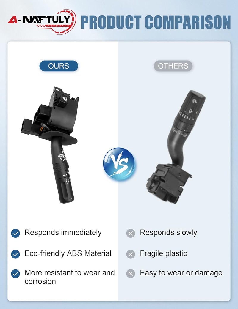 A-NAFTULY Turn Signal Lever Switch Replacement for 2002-2005 Ford Explorer, Expedition, Mercury Mountaineer - Image 5