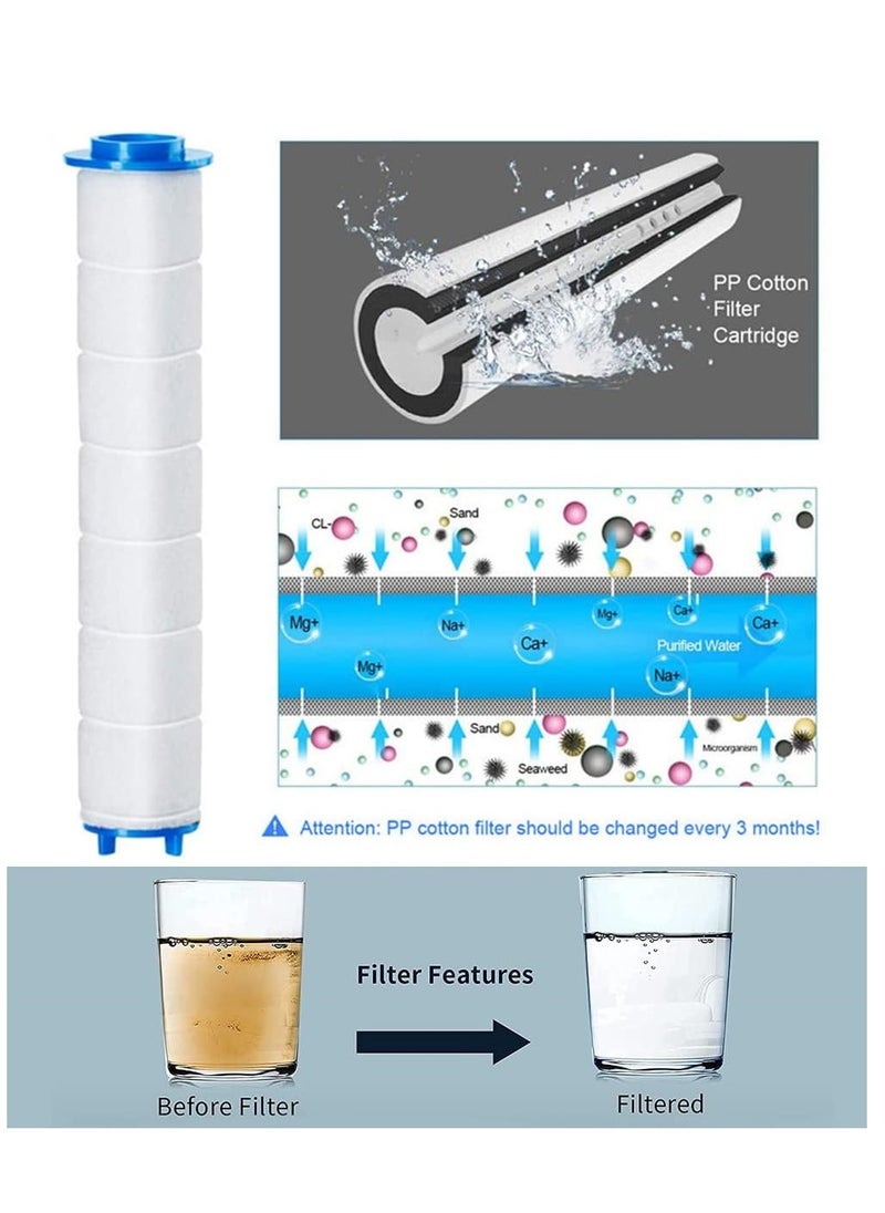 DMG TECH Set of 10 PP Cotton Filter, High Pressure Handheld Shower Head PP-Cotton Filter Cartridge (for Replacement)  - Image 3