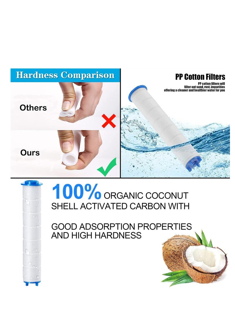 DMG TECH Set of 10 PP Cotton Filter, High Pressure Handheld Shower Head PP-Cotton Filter Cartridge (for Replacement)  - Image 4