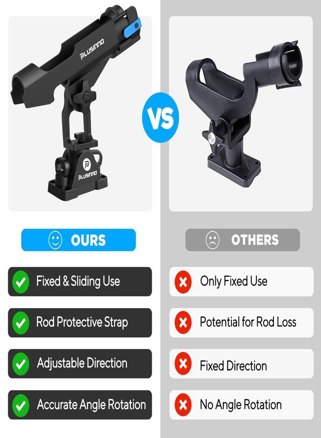 PLUSINNO حامل صنارة صيد PLUSINNO 2 في 1 للقوارب، حامل صنارة صيد للكاياك، حامل صنارة صيد للتثبيت على المسار/السطح، معدات صيد مع حزام حماية لصنارة الصيد، إكسسوارات وهدايا صيد - Image 5