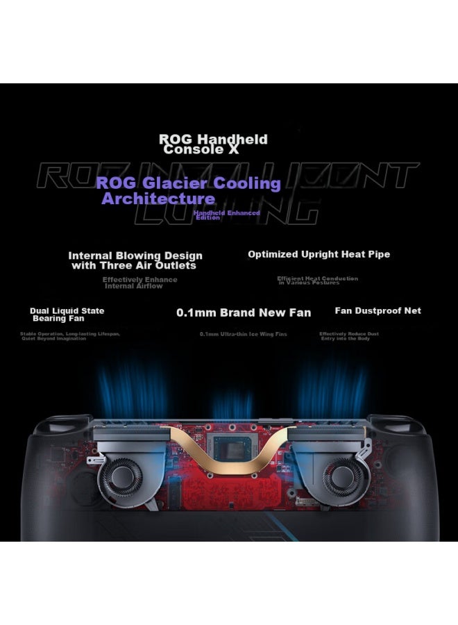 Rog Handheld Gaming Device, Portable Gaming Console X Windows 11 Z1 Exterme Processor Integrated Graphics, 7-inch, 24gb Ram + 1tb Ssd - Image 3