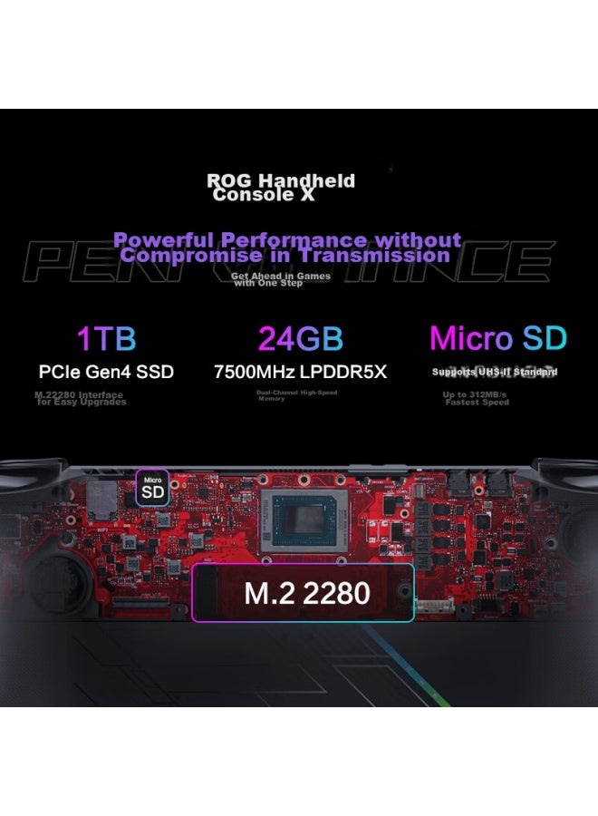 Rog Handheld Gaming Device, Portable Gaming Console X Windows 11 Z1 Exterme Processor Integrated Graphics, 7-inch, 24gb Ram + 1tb Ssd - Image 2