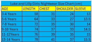 Luke and Lilly Girls Cotton Summer Frock – Lightweight Night Dress – Soft Casual Wear – Pack of 3 – 3-14 Years - Image 2