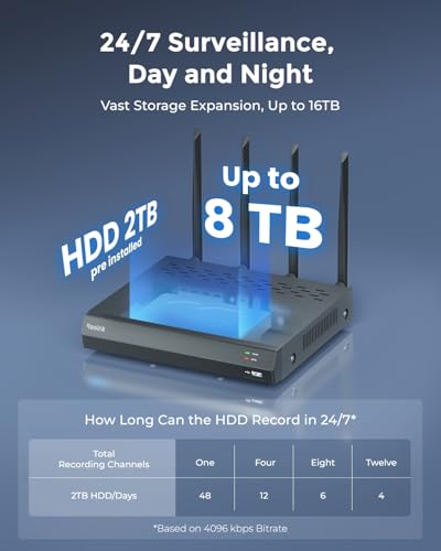 reolink ريولينك NVR واي فاي 6 بدقة 4K و16 قناة مع واي فاي مزدوج النطاق 2.4/5 جيجاهرتز، مزود بقرص صلب سعة 2 تيرابايت، يدعم كاميرات ريولينك بدقة 16MP/12MP/8MP/5MP/4MP، نظام كاميرات أمان منزلي بتسجيل على مدار الساعة، بدون منافذ PoE، RLN12W - Image 3