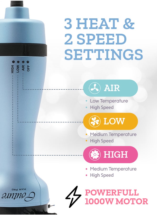 Couture Hair Pro - Hot Air Brush -3 In 1 Straightening Brush, Volumizer And Hair Dryer-Premium Salon Quality Baby Blue - Image 1
