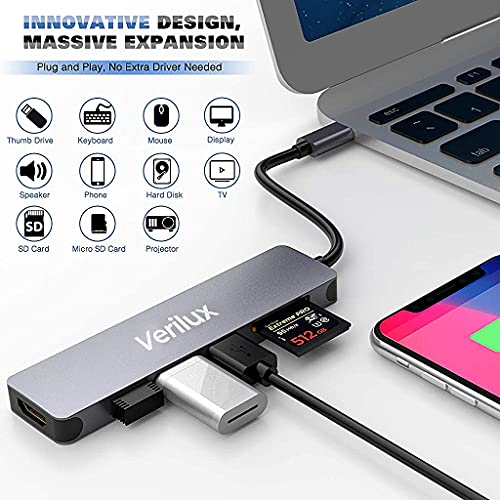 Verilux® USB HUB for Laptop 6 in 1 USB Type C Hub for Macbook Pro Air Connector Portable Aluminum Multi USB Port for Laptop USB C to HDMI Adapter 4K@30Hz USB 3.0/2.0 Ports, SD/Micro SD Card Reader - Image 2