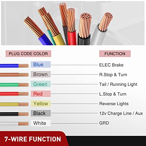 Nilight 7Way 16FT 7 Way Trailer Extension Cord Heavy Duty Plug Inline Cord 16 FT for Truck Camper Blade Molded RV Cable Wire Weatherproof Corrosion Resistant 7 Pin Trailer Plug Wire Harness - Image 3