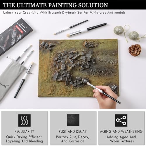 Brusarth Drybrush Set-Hobby Detail Paint Brush Set, 6 Sizes Goat Hair Acrylic Paint Brushes for Tabletop & Wargames Miniature Watercolor Oil Painting, Model for Beginners & Professional - Image 4