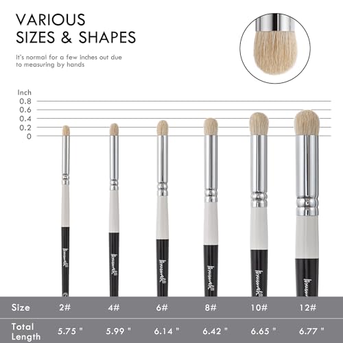 Brusarth Drybrush Set-Hobby Detail Paint Brush Set, 6 Sizes Goat Hair Acrylic Paint Brushes for Tabletop & Wargames Miniature Watercolor Oil Painting, Model for Beginners & Professional - Image 2