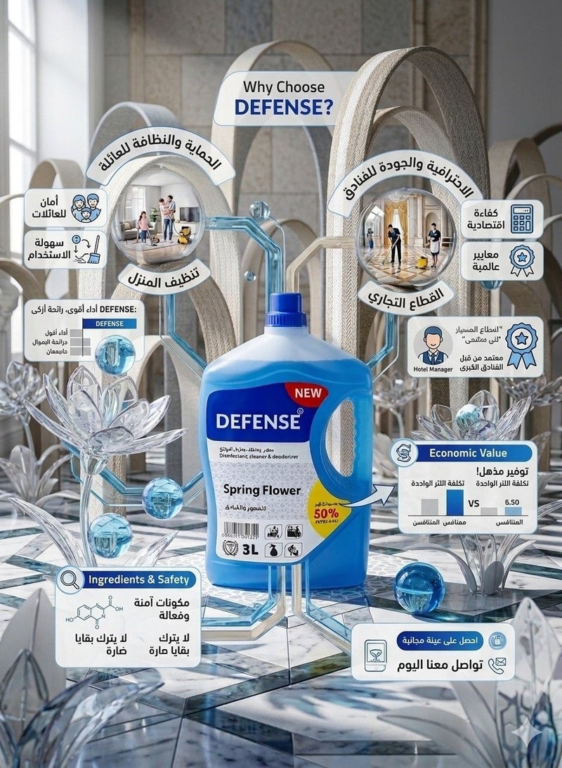 Defense Disinfectant and Deodorizer Cleaner 3L - Image 4