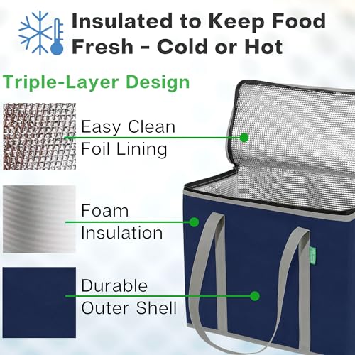 Creative Green Life XL Insulated Reusable Grocery Bags (2-Pack) - Premium Quality Cooler Bags with Hard Bottom Insert - Stands Upright, Machine Washable, Sturdy Zipper - Insulated Bag for Food Delivery Bag (Navy Blue) - Image 2