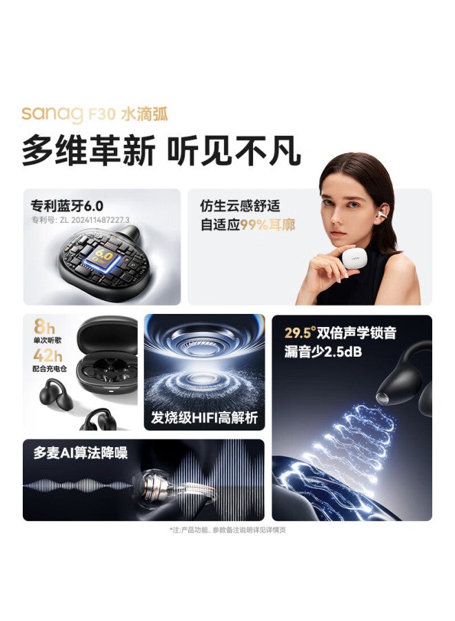 Sanag Cena F30 [2025 New Model], Ear Clip Bluetooth Headphones, Bone Conduction Noise Reduction Concept, Gentle On Ears, For Running, Sports, Gaming, Long Battery Life, Compatible With Apple And Xiaomi