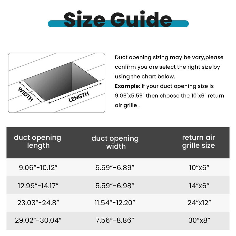 VOISEN Return Air Grille,Fits 14x6 Duct Opening,Steel Return Vent Cover, White Vent Cover Grill for Sidewall and Ceiling,HAVC Cold Air Return Vent Cover,Overall Size:15.8"W X 7.9"H - Image 2