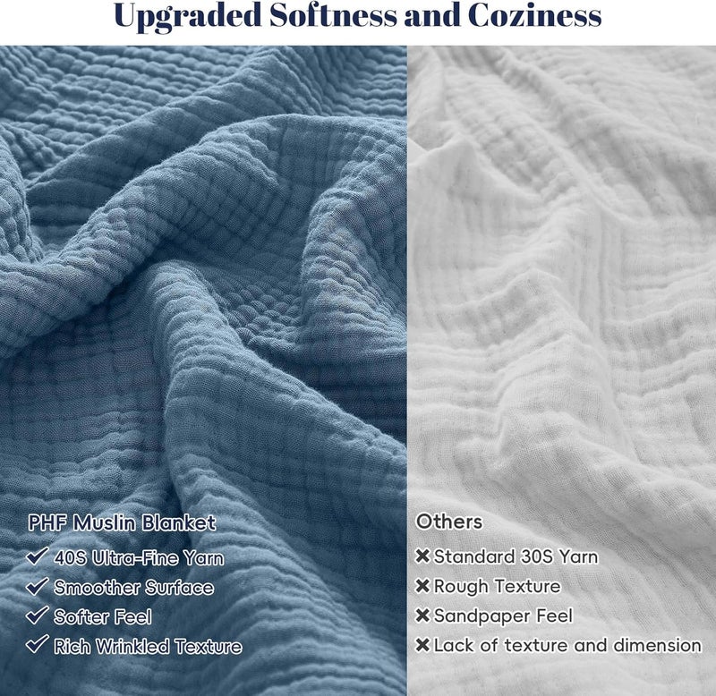 PHF 100% Cotton Muslin Throw XL Blanket Large 50" x 70", 4-Layer Lightweight Gauze Throw, Breathable Cloud-Soft Minimalist Blanket for Bed, Couch, Camping & Baby, Denim Blue - Image 4
