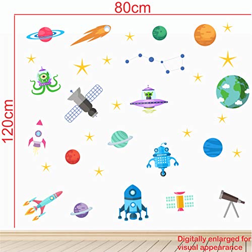 StickMe Space Alien Satellite Galaxy Wall Sticker for Kids Room - Self Adhesive Peel & Stick Vinyl Learning Education Nursery Preschool Kindergarten Home Wall Decor -SM501 (120cm X 80 cm) - Image 3