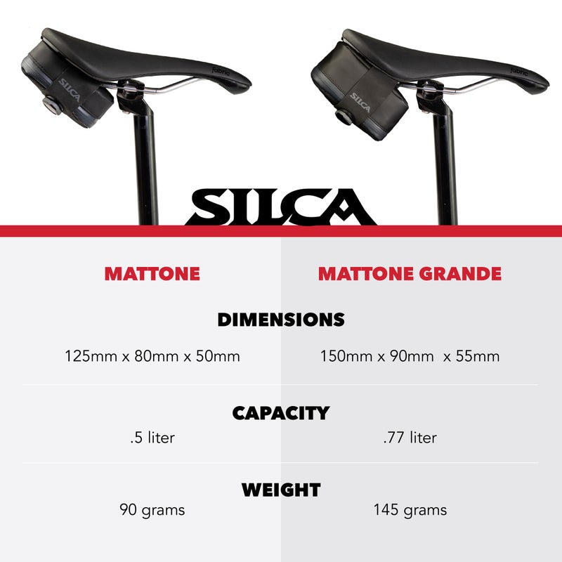 SILCA Mattone Bike Saddle Bag - .5L Capacity - Compact Under Seat Bicycle Bag for Road, Gravel, and Mountain Bikes - Easy to Access, Secure, and Durable - BOA Closure & Waterproof Zipper - Image 5