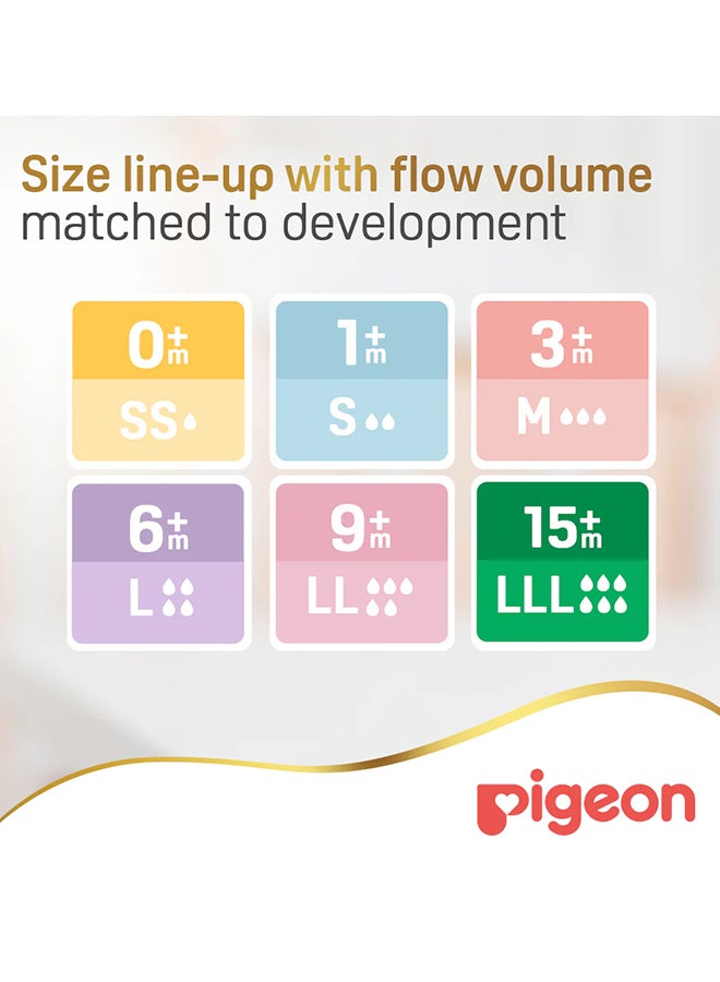 بيجون عبوة من  حلمة ناعمة واسعة العنق  بفتحة دائرية خالية من  و - Image 5