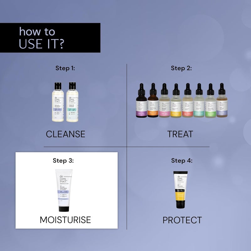 Deconstruct OilFree Moisturizer For Oily Skin  3 NMF Complex  02 Panthenol  Lightweight Gel Moisturizer  For Oily to Combination Skin  50gm - Image 5
