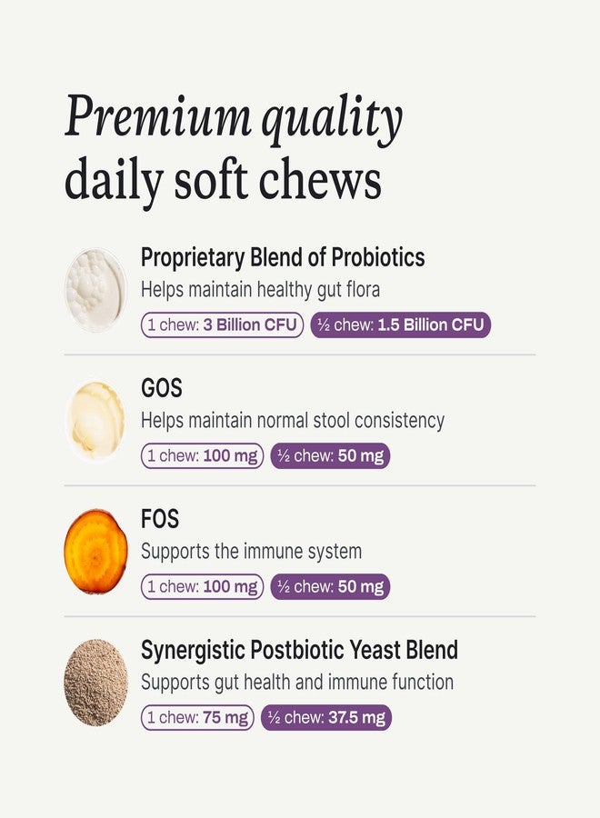 PetLab Co. Probiotics for Dogs - Support Gut Health, Occasional Diarrhea, Digestive Health, Paw Licking & Seasonal Allergies, Pork Flavor, 30 Soft Chews, Formulated for Small Dogs, Packaging May Vary - Image 3