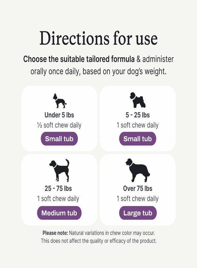 PetLab Co. Probiotics for Dogs - Support Gut Health, Occasional Diarrhea, Digestive Health, Paw Licking & Seasonal Allergies, Pork Flavor, 30 Soft Chews, Formulated for Small Dogs, Packaging May Vary - Image 4