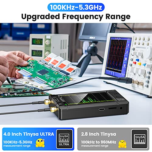 SeeSii TinySA Ultra+ ZS406 Spectrum Analyzer, 4.0 Inch 100kHz to 5.4GHz Handheld Tiny Frequency Analyzer with 32Gb Card, 2-in-1 Signal Generator MF/HF/VHF UHF Input,V0.4.6.1,2025 Upgraded - Image 3