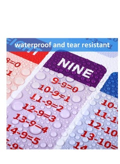 Y&D Educational Posters Extra Large Math Multiplication Division Addition Subtraction Table Chart for Kids Elementary Middle School Classroom 17 x 22 Inch (2 Pieces)  - Image 3