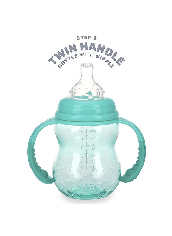 Nuby Nuby 3 Stage Tritan Wide Neck Grow with Me No-Spill Bottle to Cup, 8oz, 2 Count, Blue/Teal  - Image 2