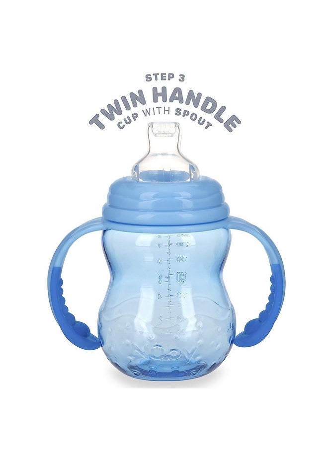 Nuby Nuby 3 Stage Tritan Wide Neck Grow with Me No-Spill Bottle to Cup, 8oz, 2 Count, Blue/Teal  - Image 3