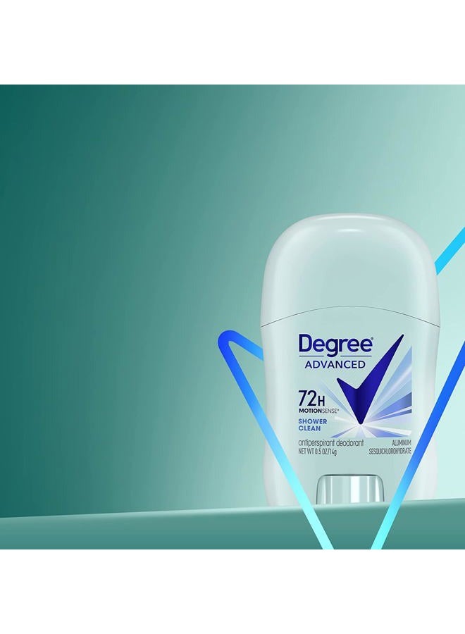Degree مزيل عرق للسفر للنساء - عبوة 18 - مضاد للتعرق مفعل بحرارة الجسم لمدة 72 ساعة، 0.5 أونصة لكل منها - Image 4