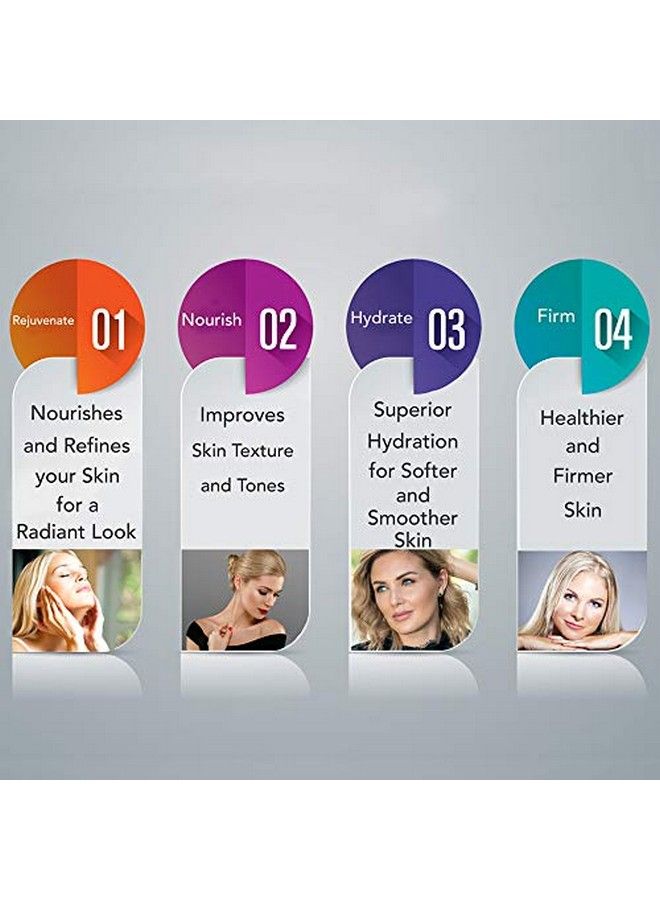 Ageless Derma Stem Cell And Peptide Facial Anti Wrinkle Cream By Dr. Mostamand. This Anti Aging Face Moisturizer Restores Youthful Glow To Your Skin - Image 4