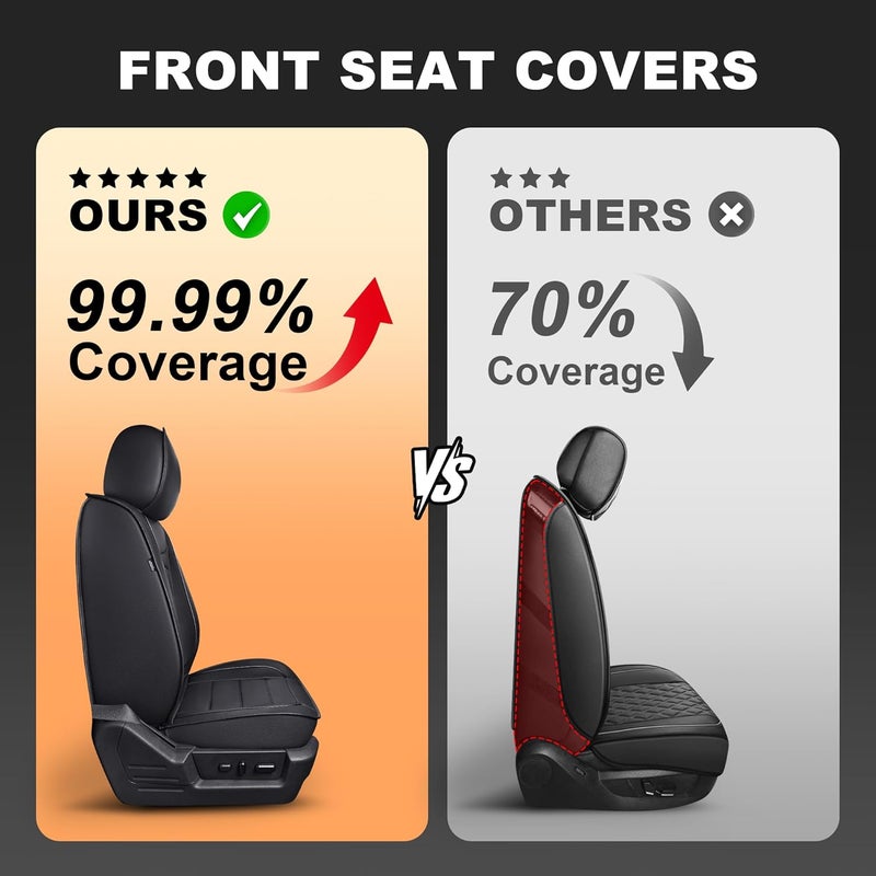 IKABEVEM Custom Fit Seat Covers for Ford F150, F250, F350, F450 (2009-2025) - Full Set, Black Faux Leather - Image 4
