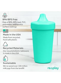 Made In Usa 10 Oz. Sippy Cups For Toddlers Set Of 3 Reusable Spill Proof Cups For Kids Dishwasher/Microwave Safe Hard Spout Sippy Cups For Toddlers 3.13 X 6.25 A True Blue - pzsku/Z6A95394BF9FB7D3EF817Z/45/_/1720692862/49e67623-8bd1-4b1d-a964-83f250f83180