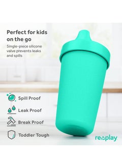 Made In Usa 10 Oz. Sippy Cups For Toddlers Set Of 3 Reusable Spill Proof Cups For Kids Dishwasher/Microwave Safe Hard Spout Sippy Cups For Toddlers 3.13 X 6.25 A True Blue - pzsku/Z6A95394BF9FB7D3EF817Z/45/_/1720692864/d53c493a-7cde-4241-8f4c-a3d79b99ebda