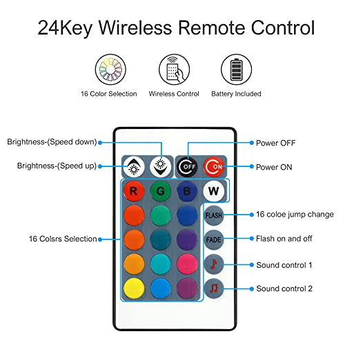 RGBZONE RGB 4-PIN LED Controller, DC12-24V LED Light Strips Controller, 24-Keys IR Wireles Remote Control, Music Sync for 5050 3528 RGB LED Strip Light - Image 5