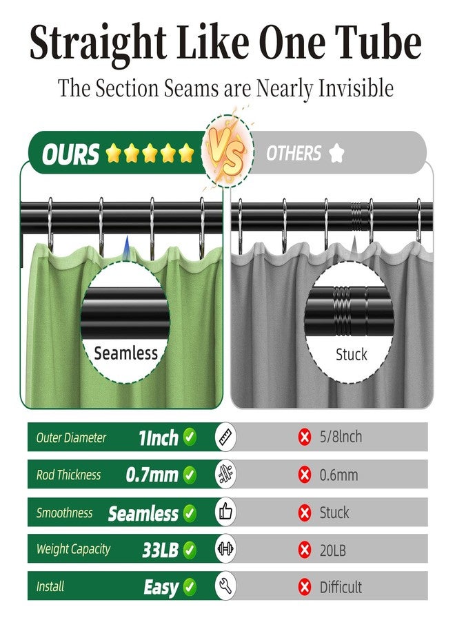 Simple Trending Curtain Rods for Windows 28 to 84 Inches, 1 Inch Diameter Adjustable Heavy Duty Curtain Rod, Easy Installation, Size: 32-90 Inch, Black - Image 5