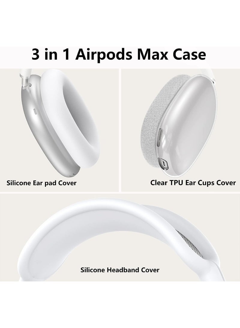Aookay TPU Case Cover for AirPods Max 2/1 Headphones, Ear Pad Case/Ear Cups Cover/Headband Cover for AirPods Max, Accessories Soft Silicone Skin Protector (Clear White) - Image 5