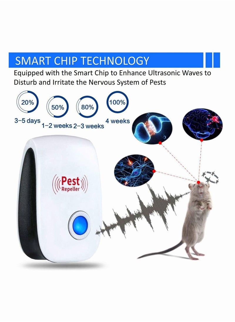 SYOSI - Ultrasonic Pest Repeller 6 Pack Plug in Pest Control Indoor Mice Repellent for Bug Cockroach Ant Spider Mosquito Mice - Image 1
