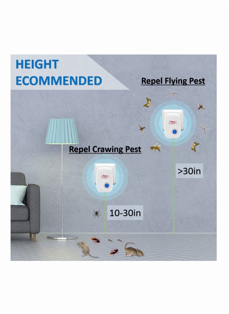 SYOSI - Ultrasonic Pest Repeller 6 Pack Plug in Pest Control Indoor Mice Repellent for Bug Cockroach Ant Spider Mosquito Mice - Image 1