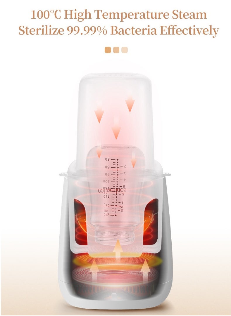 Multi-Function Six-in-One Milk Heating and Insulation Cup - One Cup to Meet All Your Milk Needs