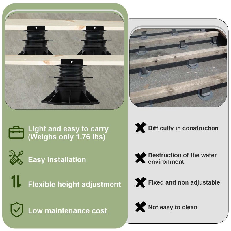 PHLKJL 10 Pack Adjustable Plastic Pedestal Paver,Floor Slate Support Floor Lift,Deck Support Floor Raising,Deck Foundation Base Support,Adjustment Raising from 2-3/8" to 5-1/2" - Image 5
