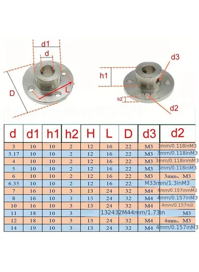 Heavy Duty Motor Coupling Bracket Set 6mm With Wrench Screws - Image 1