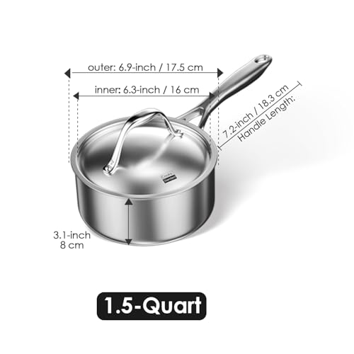 Cooks Standard Multi-Ply Clad Saucepan, 1.5 Quarts, Silver - Image 2