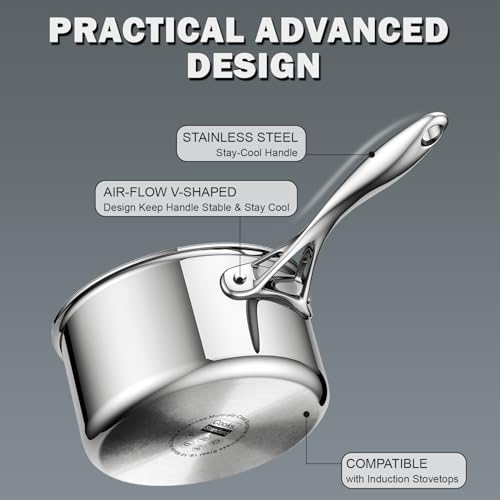 Cooks Standard Multi-Ply Clad Saucepan, 1.5 Quarts, Silver - Image 5
