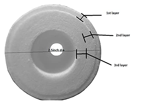 CHIRAG DISTRIBUTION_RO Spun Filter Replaceable Cartridge 10 in 5 Micron Sediment Filter for All Types of Water Purifiers (Grooving 150 Grams Each) - 2 Pcs - Image 3
