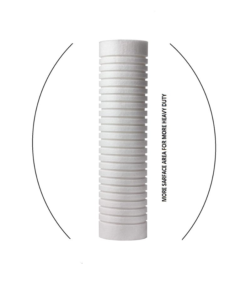 CHIRAG DISTRIBUTION_RO Spun Filter Replaceable Cartridge 10 in 5 Micron Sediment Filter for All Types of Water Purifiers (Grooving 150 Grams Each) - 2 Pcs - Image 2